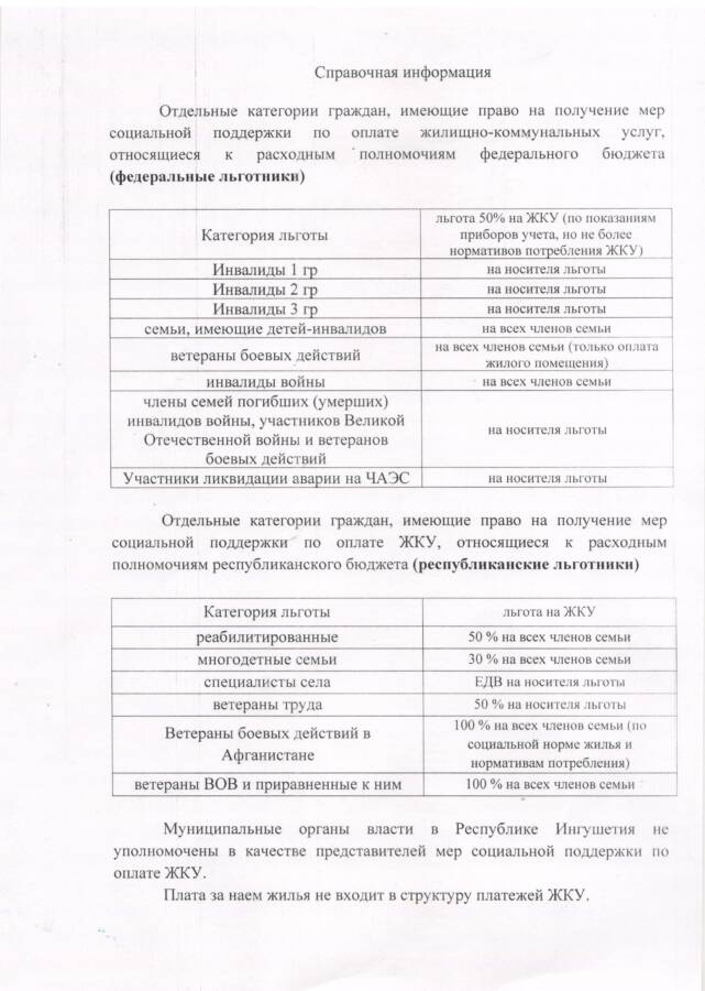 Справочная информация.