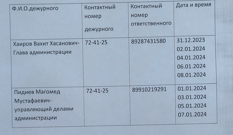 график дежурства по администрации с.п.Даттых на выходные и праздничные дни с 31.12 по 9.01 2023-2024 г..