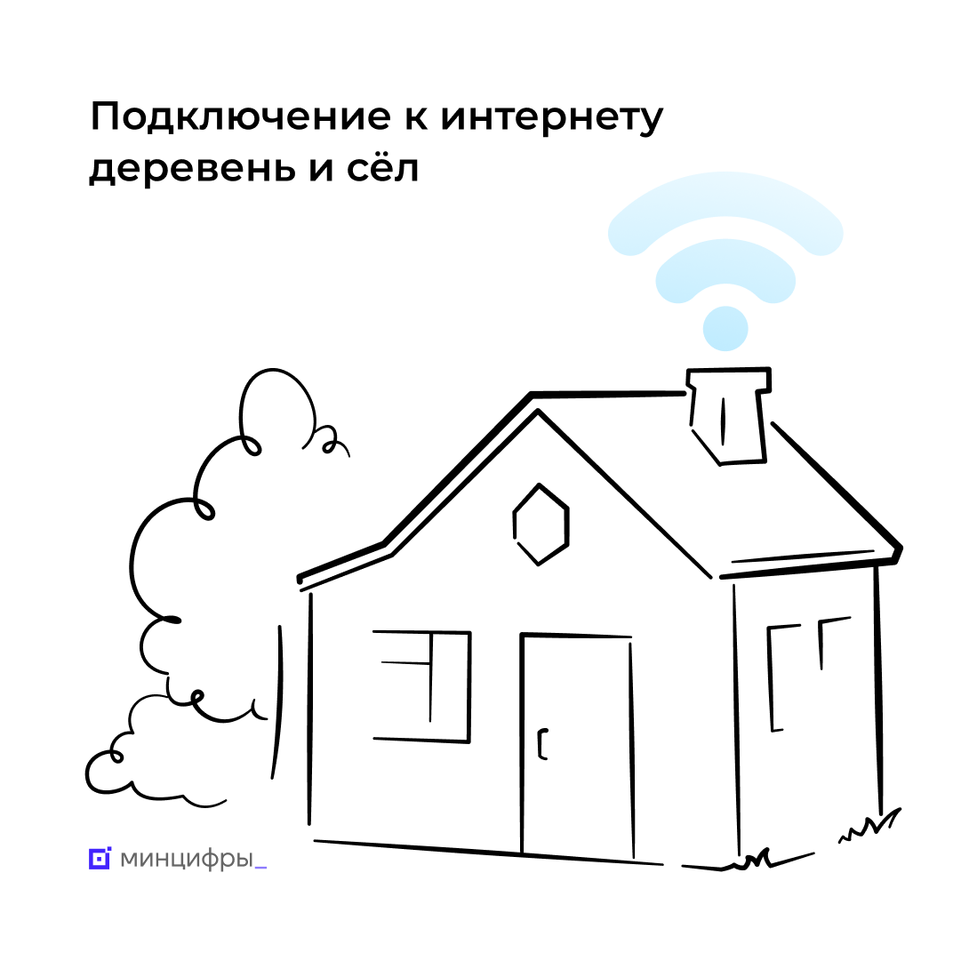 Подводим итоги голосования за подключение населённых пунктов к интернету в рамках проекта &laquo;Устранение цифрового неравенства&raquo;. 1800 сёл и деревень, набравших наибольшее количество голосов, подключат к сети в 2023 году. Их список уже можно посмо.